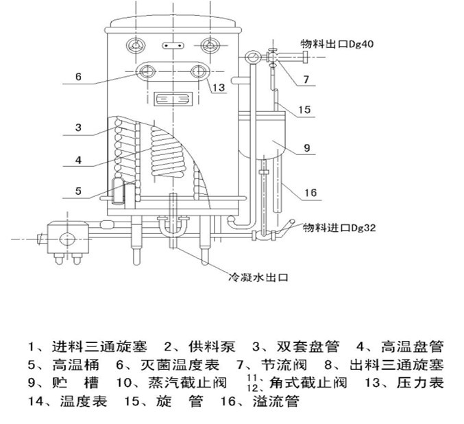 uhtߜ˲r()CY(ji)(gu)ʾD